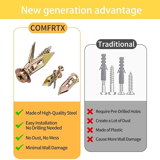Heavy Duty 12x40mm Metal Drywall Anchors 70 PCS, Large Expansion Anchor Sleeves - Image 5
