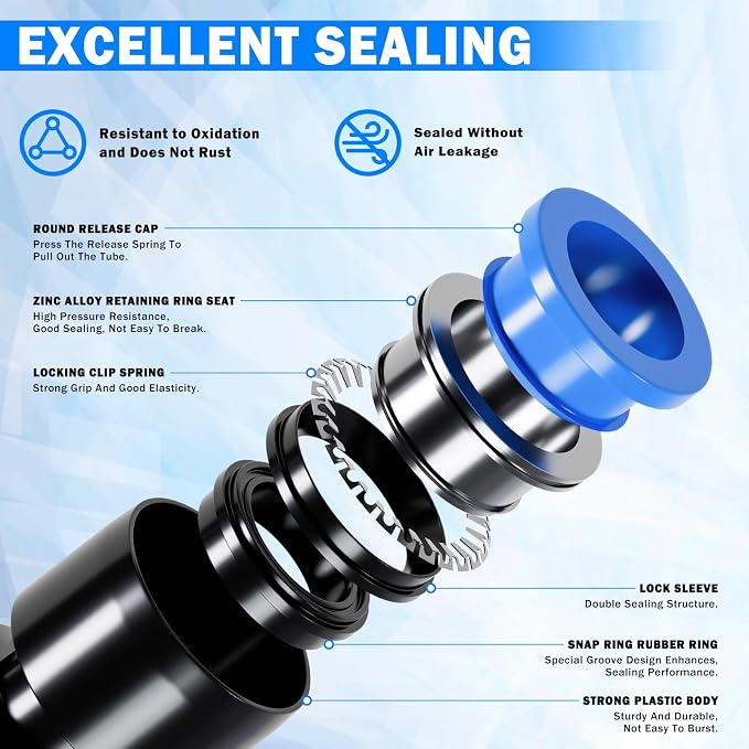 80 Pcs Quick Connect Air Line Fittings Kit Pneumatic Air Fittings | 1/8" 1/4" - Image 3