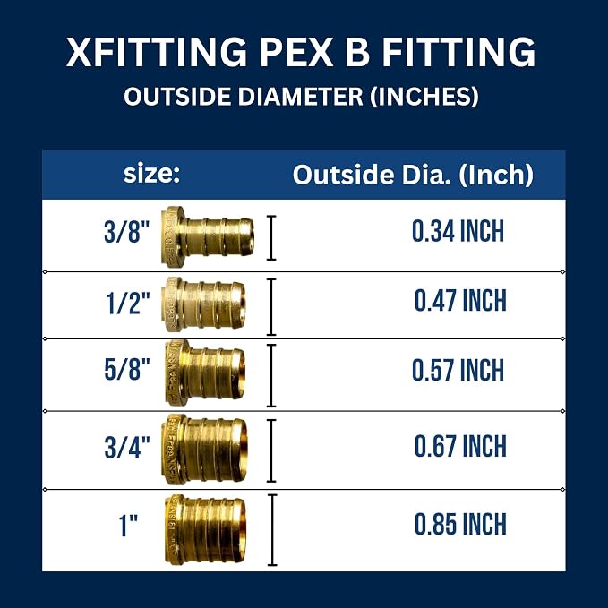 1 Pack XFITTING 1/2 in Pex Mini Shut Off Angle Ball Valve, Full Port - Image 5