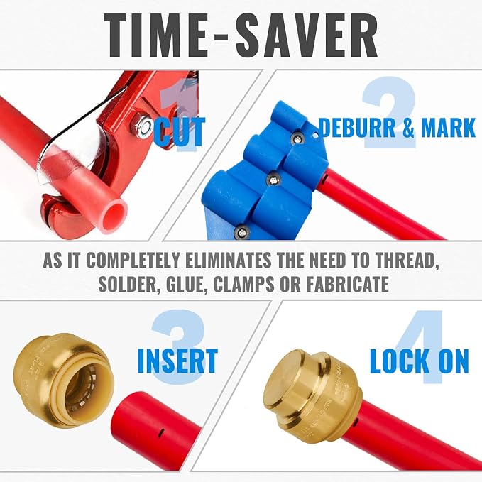 6-Pack Push Fit End Cap, 3/4-Inch Push-to-Connect Brass Fittings | Plumbing - Image 5