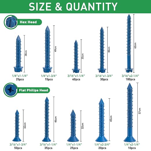 FOLIV 260PCS Concrete Screws - Image 4