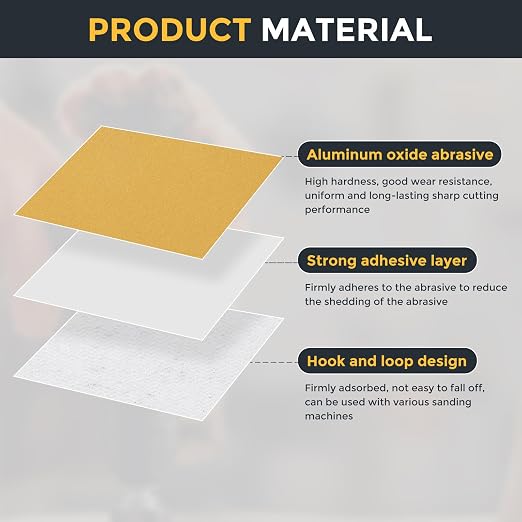HARFINGTON 50 Pcs 5 Inch Sanding Discs 120 Grit Yellow Aluminum Oxide | Hook - Image 5