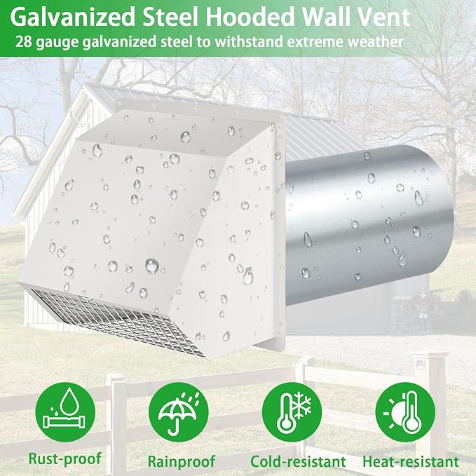 3 Inch Dryer Vent Cover Outside, Wall Vent Exhaust Vent Cover Exterior 3" Dryer - Image 5