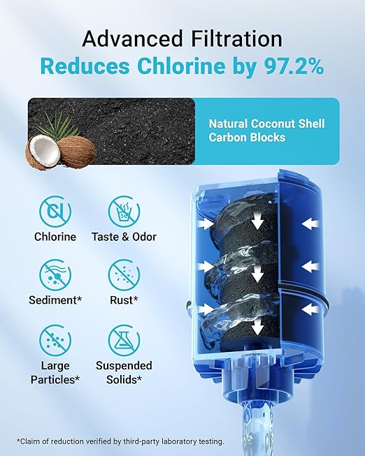 AQUA CREST Filter Replacement for PUR® Water Filter Replacement, 6 Pack | - Image 4