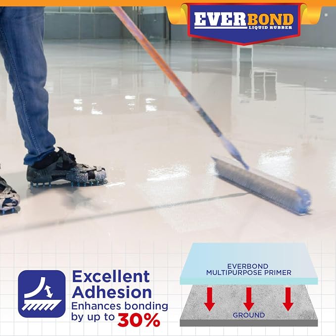 RV Roof Coating 4 Gallon Kit - Image 4