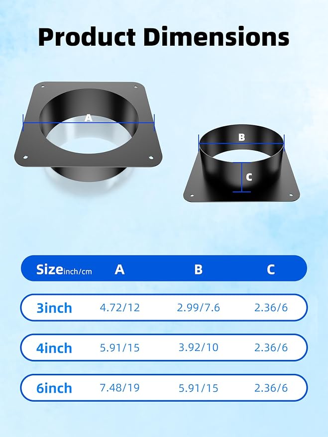 6 Inch Duct Connector Flange, Metal Dust Collection Flange | Square to Round - Image 2