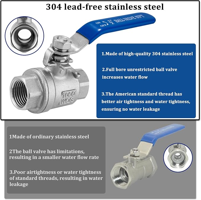 Wantmatch 1/2" Female NPT Ball Valve 304 Stainless Steel Full Port Ball Valve - Image 2