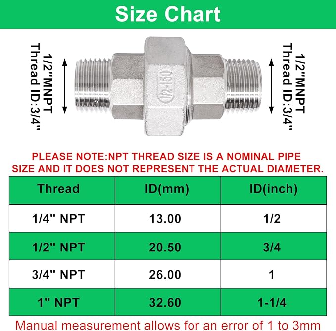2Pcs Cast Pipe Fittings Union, 1/2" NPT Male x 1/2" NPT Male Thread 304 - Image 2