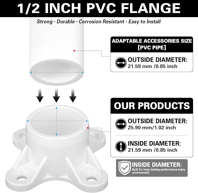 25 Packs PVC Flange for 1/2" PVC Pipe, Table Screw Caps Fittings for DIY Rod - Image 2