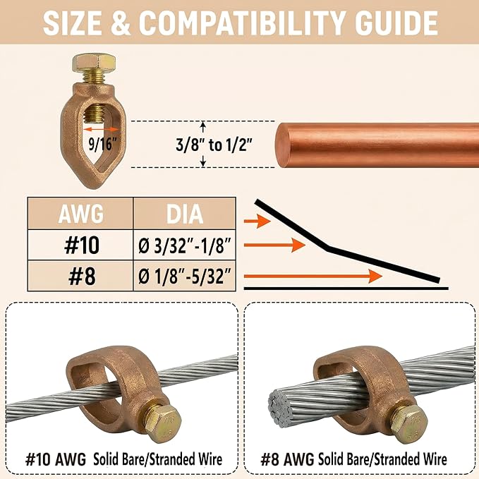 Copper Ground Rod Clamp for 3/8"-1/2" Ground Rods, Electric Fences, Solar Panels - Image 5