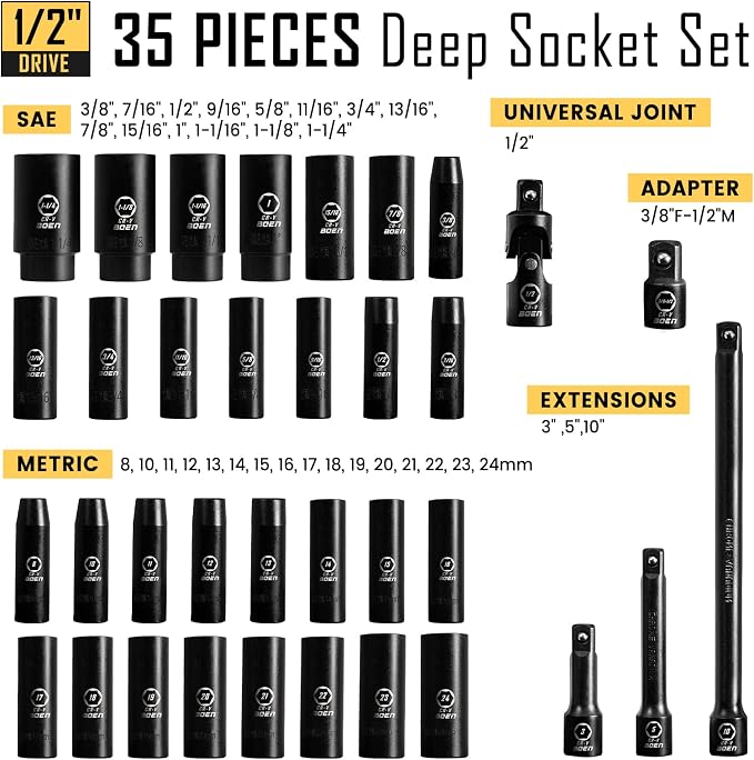 BOEN 1/2" & 3/8"Drive Deep & Shallow Impact Socket Set, 64 Piece Socket Set SAE - Image 3