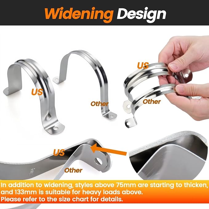100 PCS 13/16 Inch, 304 Stainless Steel Extra Wide Pipe Clamps, Heavy-Duty Two - Image 6