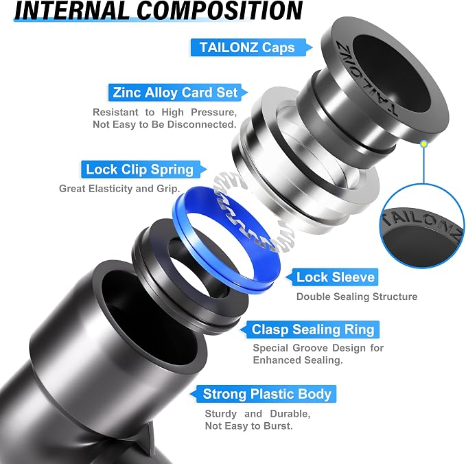 TAILONZ 1/4" x 1/4" NPT Push to Connect Elbow Fitting 2pcs | Copper&Plastic - Image 3