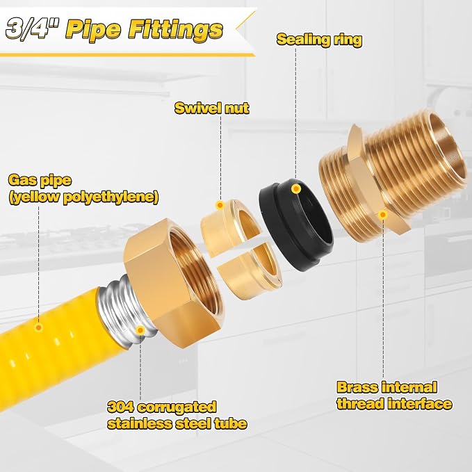 33Ft 3/4" CSST Gas Line, Flexible Stainless Steel Tubing Pipe | Anti-Cracking - Image 3