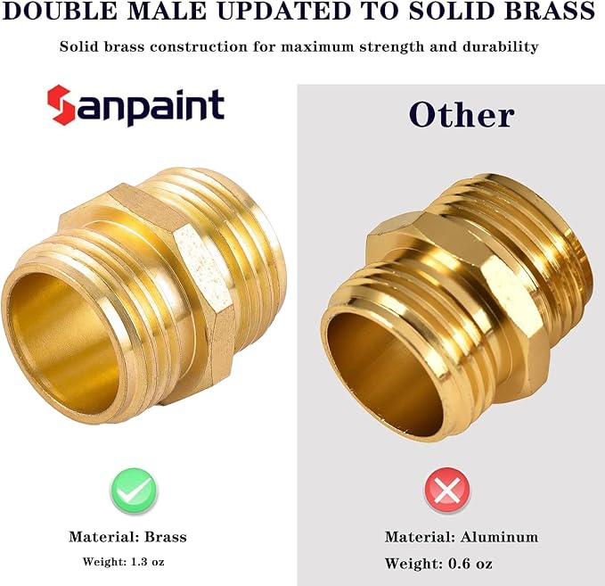 Garden Hose Connector, Male to Male Hose Adapter, 3/4" GHT Double Male | 2 Pack - Image 3