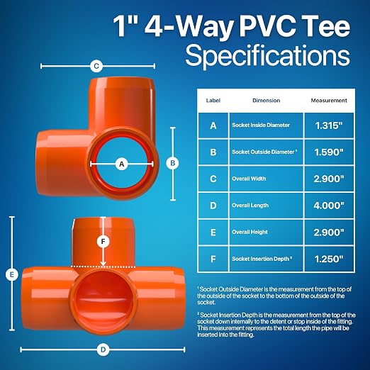 1” 4-Way Tee Furniture Grade PVC Fitting in Orange, Made in USA, UV-Resistant - Image 3