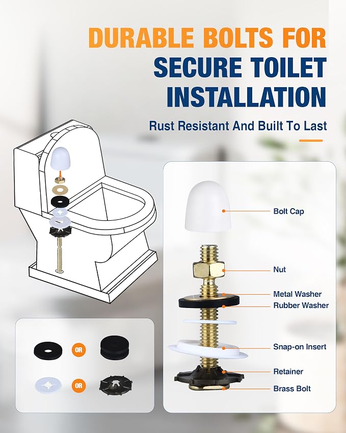 Jamini Toilet Flange Kit with 1.18in Wax Ring – Easily Repair Leaks and - Image 5