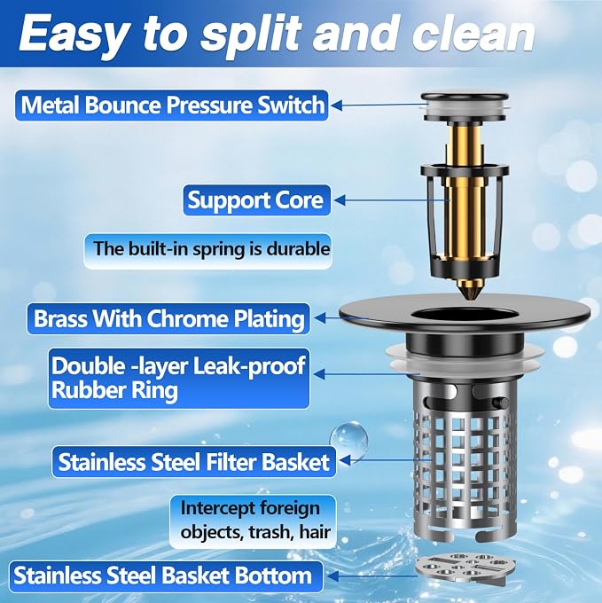 Bathroom Sink Drain Strainer, Pop-up Sink Drain Strainer - Image 8