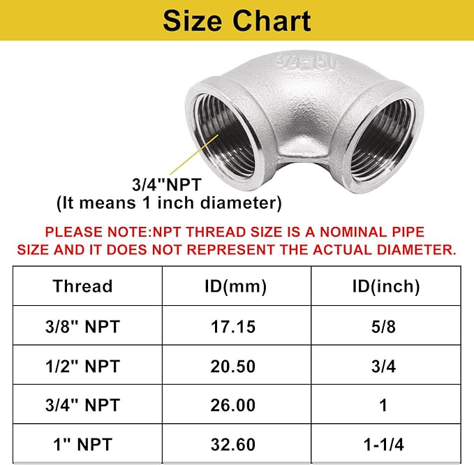 2Pcs 304 Stainless Steel 90 Degree Elbow 3/4" NPT Female x 3/4" NPT Female - Image 2