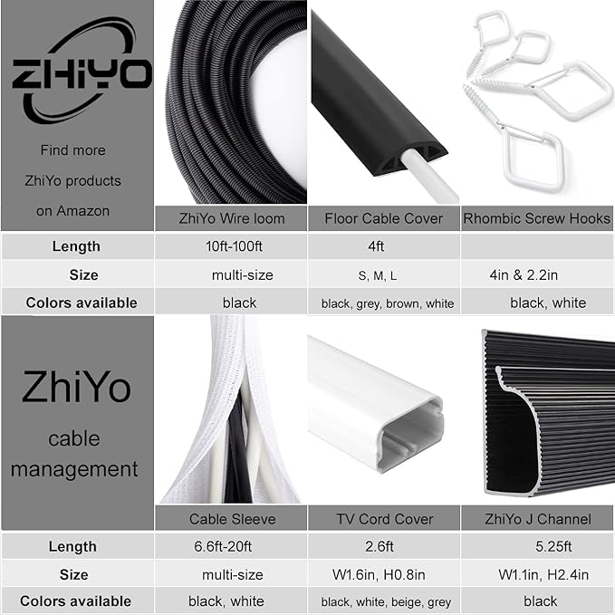 ZhiYo 10FT 3/4” Wire Loom Split Tubing Auto Wire Conduit Flexible Cover | High - Image 6