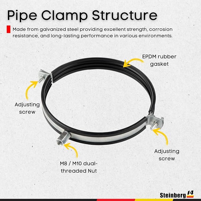 5pcs, Duct Clamp 8 inch Bracket - Image 3