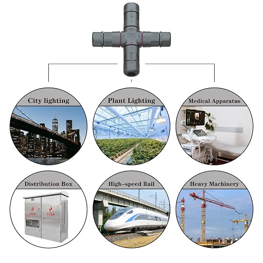 AOHUA M20 4 Way Junction Box Waterproof IP68 Outdoor Electrical Outlet Box - Image 6