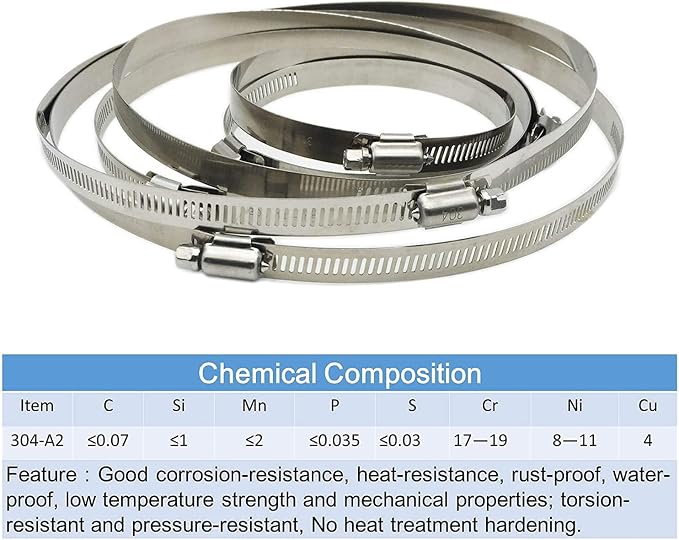 3" 4” 5" Adjustable 304 Stainless Steel Duct Clamps | Hose Clamps Assortment Kit - Image 6