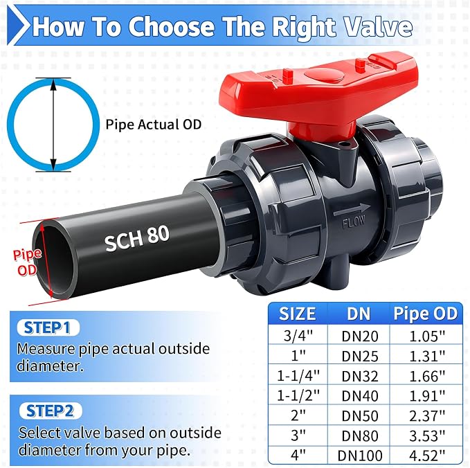 3/4 Inch True Union PVC Ball Valve, Full Port Slip Socket Water Valve - Image 6