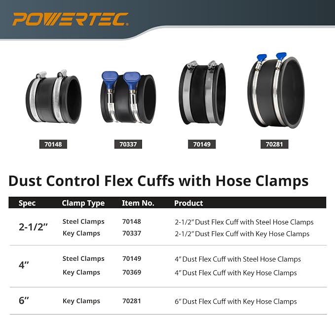 POWERTEC 70281-P2V 6 Inch Dust Control Flex Cuff w/Adjustable Key Hose Clamps - Image 8