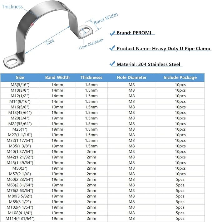40mm U-Tube Strap Clamp, Stainless Steel-304 | Heavy Duty, 2 Hole, Rigid - Image 2