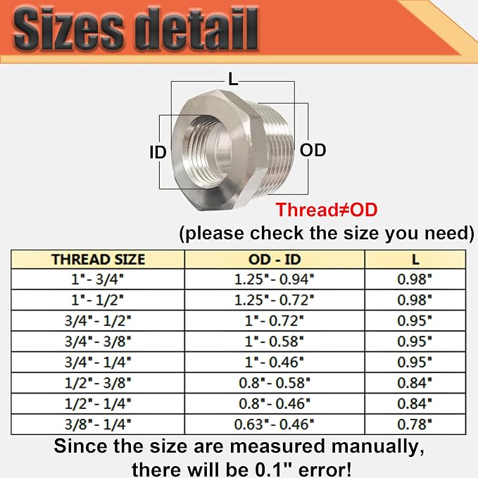 3/8" NPT Male to 1/4" NPT Female Reducer Bushing, 304 Stainless Steel Pipe Hex - Image 6