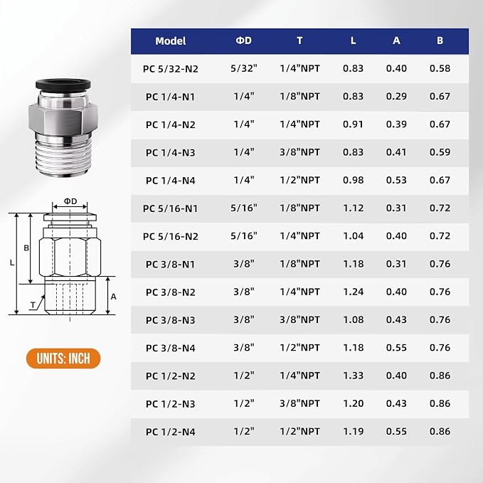 1/4 Push to Connect Fittings npt Thread to 5/32 Air Line Quick | Pneumatic - Image 2