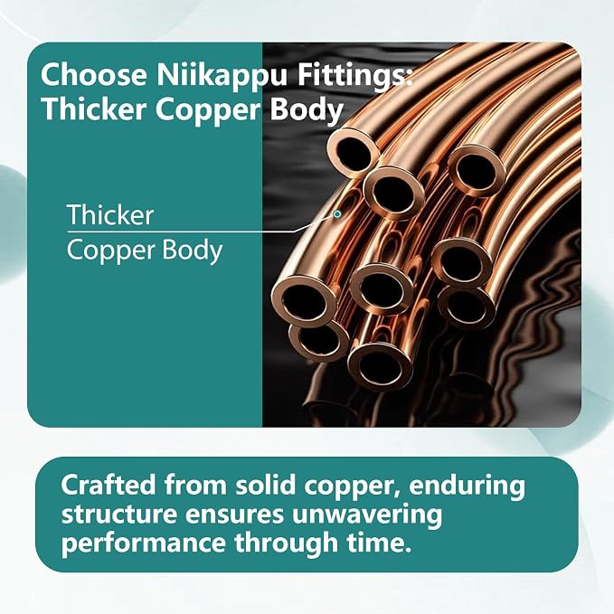 300 Pack Niikappu Copper Pipe Strap Clamp Hanger - Image 4
