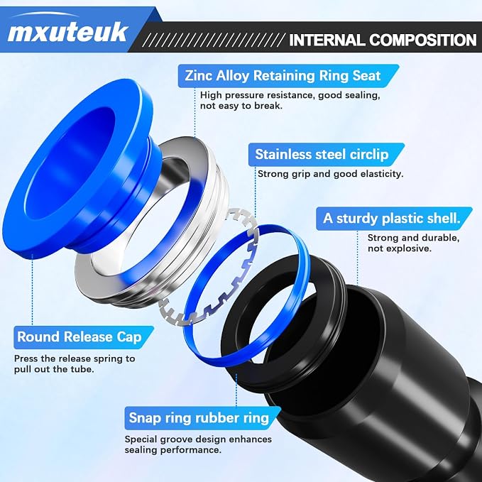 mxuteuk 1/4" OD Push to Connect Fittings, 1/4" OD Air Line Fittings, Quick - Image 3