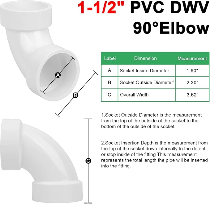 6Pack 1-1/2" PVC DWV Sanitary 90-Degree Elbow White SCH40 1.50" PVC DWV 90° - Image 2