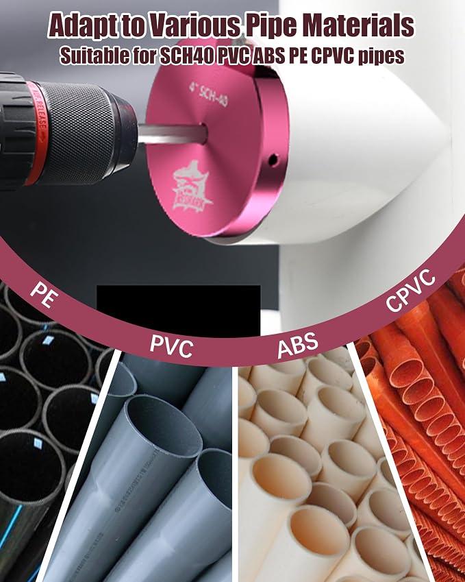 9 Pcs PVC Pipe Reamer Kit, PVC Fitting Saver, Plastic Pipe Fitting Reamer | - Image 7
