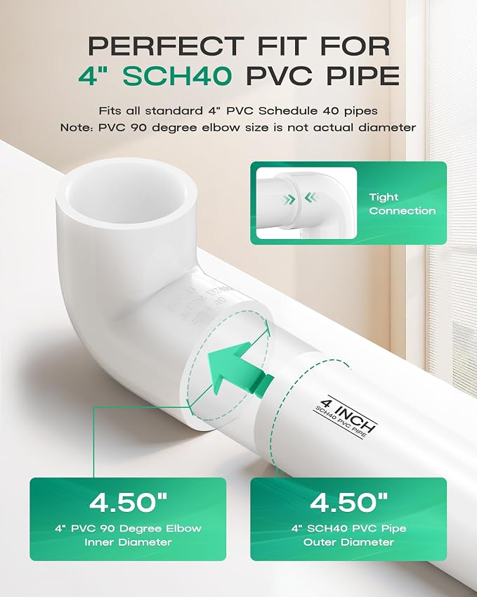 4 Inch PVC Fittings 90 Degree Elbow, Furniture Build Grade SCH40 White PVC Pipe - Image 3
