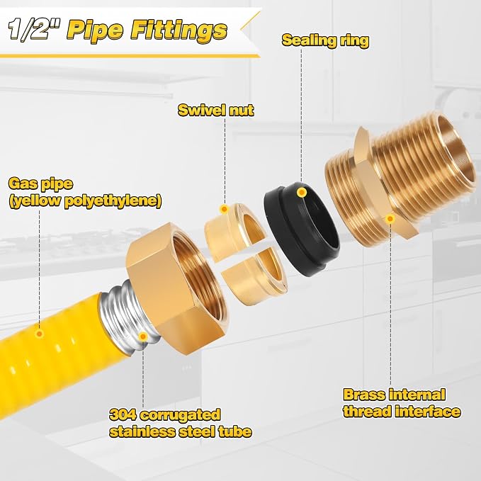 100Ft 1/2" CSST Gas Line, Flexible Stainless Steel Tubing Pipe | Anti-Cracking - Image 3