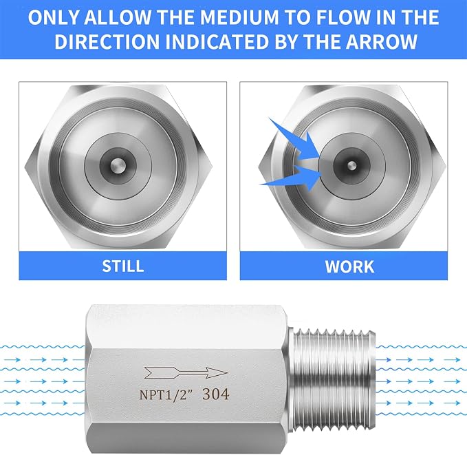 ChillWaves 304 Stainless Steel In-Line Siamese Check Valve 1/2" NPT Male x 1/2" - Image 7