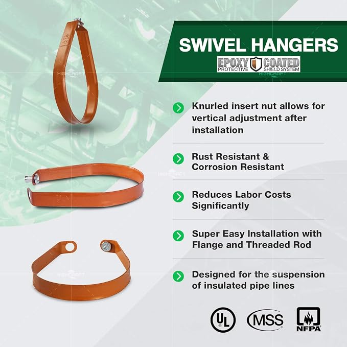Highcraft ITS-FD212 Swivel Loop Pipe Hanger, Copper Epoxy Coated Steel - Image 3