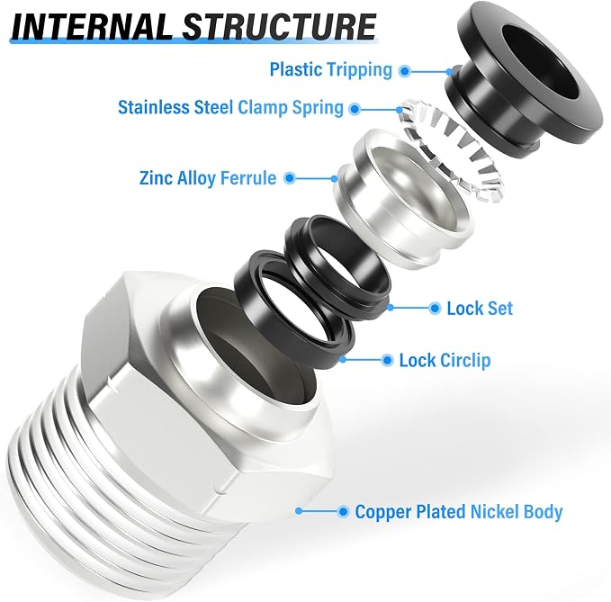 TAILONZ PNEUMATIC Male Straight 8mm Tube OD x 1/2 Inch NPT Thread Push to - Image 7