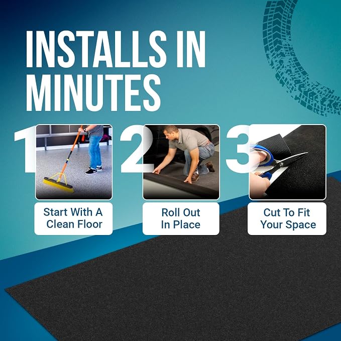 ITSOFT Garage Floor Mat for Under Car 5x3 Feet, Oil Spill Mat & Mechanic Pad - Image 5