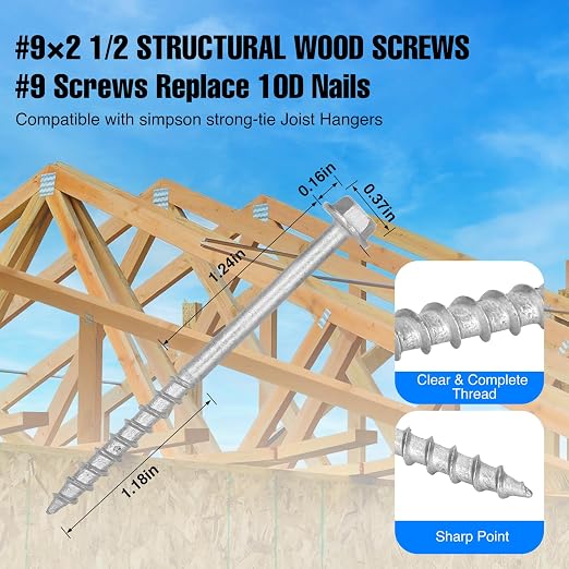 Mech.Galv.#9 x 2-1/2" Joist Hanger Screws-500 Qty, 9212R500 Hurricane Screws | - Image 3