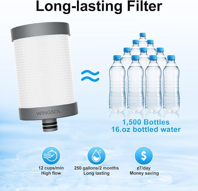 WINGSOL Replacement Filter Cartridge - Image 4