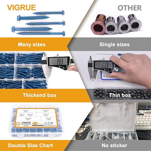 VIGRUE 175PCS Concrete Screws Assortment Kit 1/4" x 1-1/4" to 2-1/4" and 3/16" - Image 4