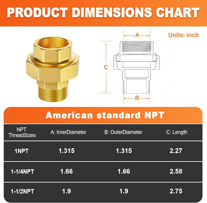 GASHER 2PCS 1-1/4" NPT Brass Union Pipe Fitting | 1-1/4 Inch Male x 1-1/4 Inch - Image 3