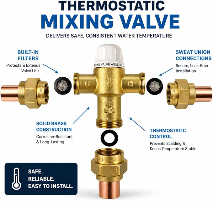 3/4" Sweat Union Thermostatic Mixing Valve, Cert: ASSE, NSF | TMV, Precise - Image 3