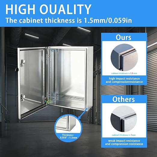 Electrical Enclosure 24x16x8, 304 Stainless Steel Enclosure IP66 Waterproof and - Image 2