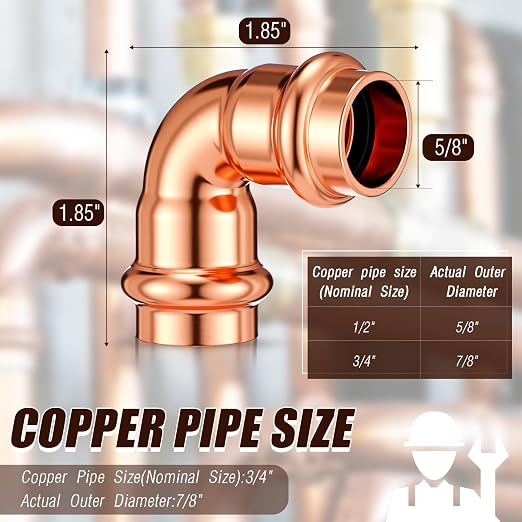 Therwen 15 Pcs 1/2 Inch Copper Pipe Press Fittings, 90 Degree Elbow Coupling - Image 2