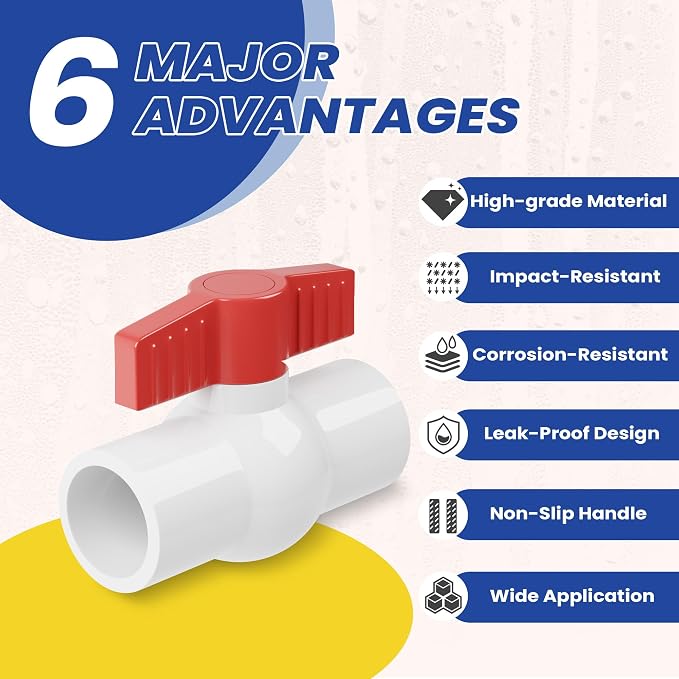 3/4 Inch PVC Ball Valve Fits 1.05" OD PVC Pipe, PVC Shut Off Valve | Heavy Duty - Image 4